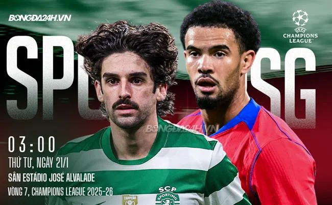 Chính sách bảo mật fcb8 đăng nhập